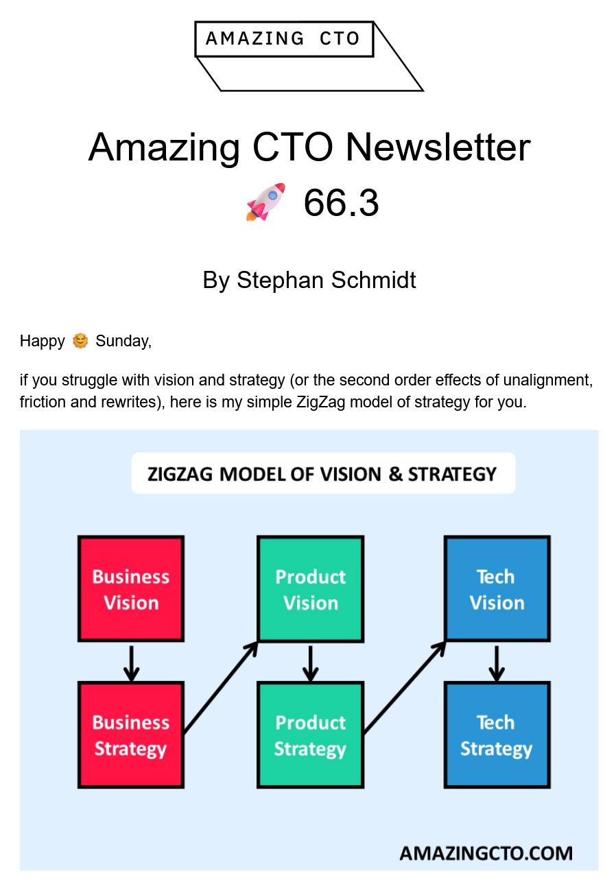 CTO Newsletter Example
